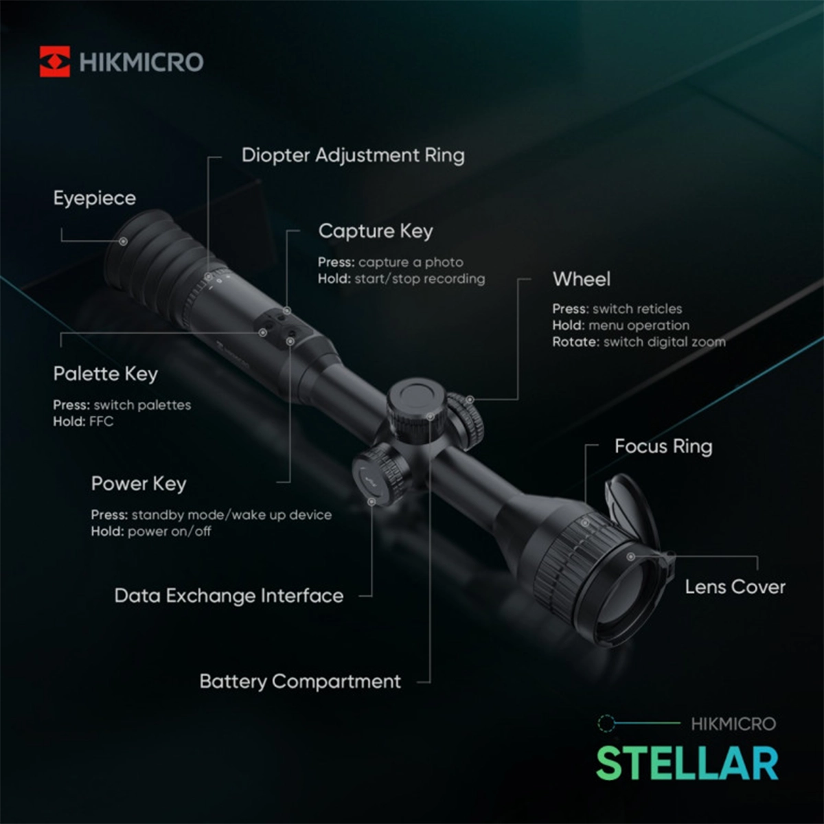 HIKMICRO Stellar SH35 Thermal Imaging Rifle Scope 11 A labeled diagram of the HIKMICRO Stellar SH35 Thermal Imaging Rifle Scope highlights key components like the eyepiece, focus ring, lens cover, control keys, and battery compartment.