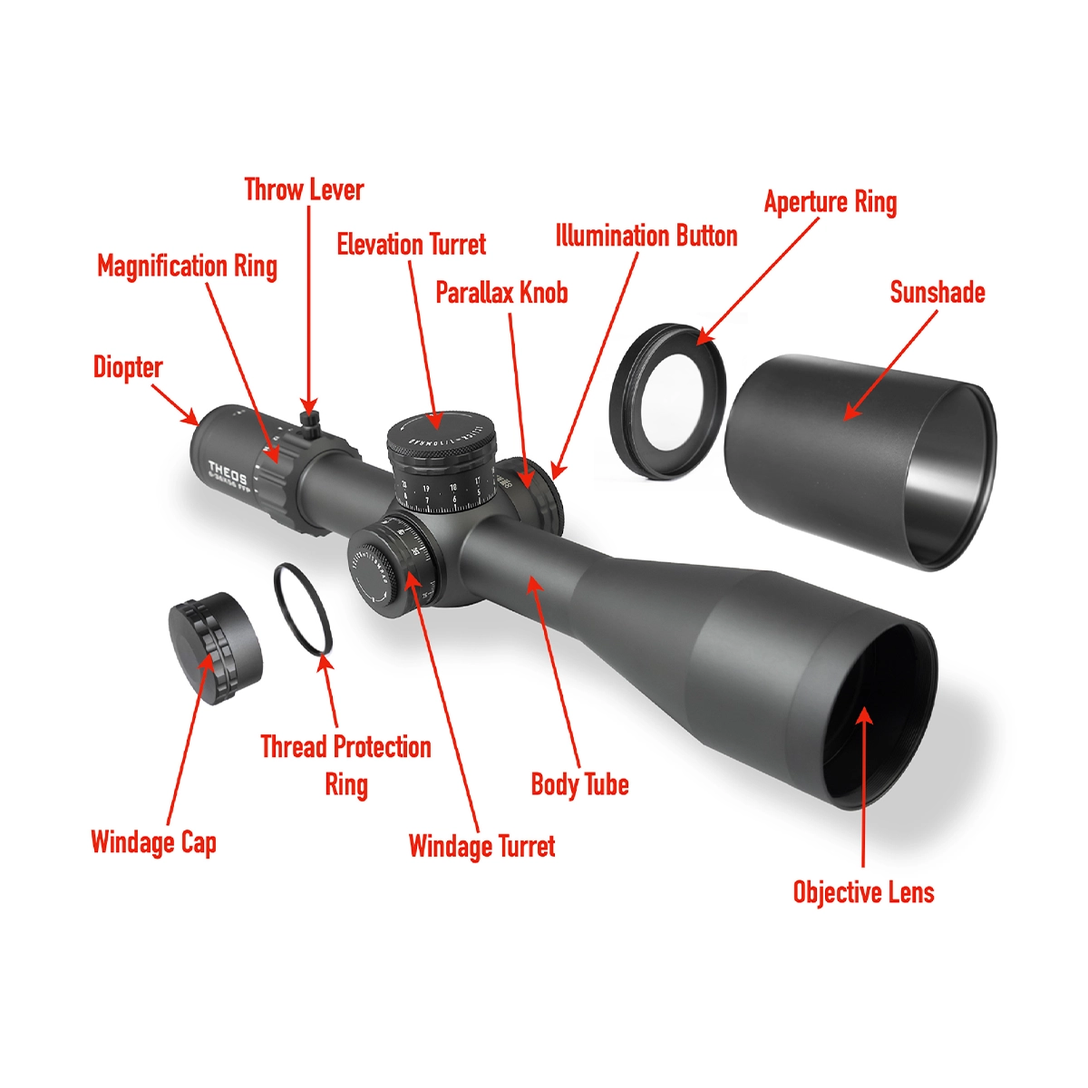 Element Optics Theos 6-36×56 FFP Rifle Scope 7 Labeled parts of the Element Optics Theos 6-36×56 FFP Rifle Scope With Mounts shown in an exploded view, featuring the throw lever, turrets, FFP reticle, rings, knobs, sunshade, body tube, and objective lens.
